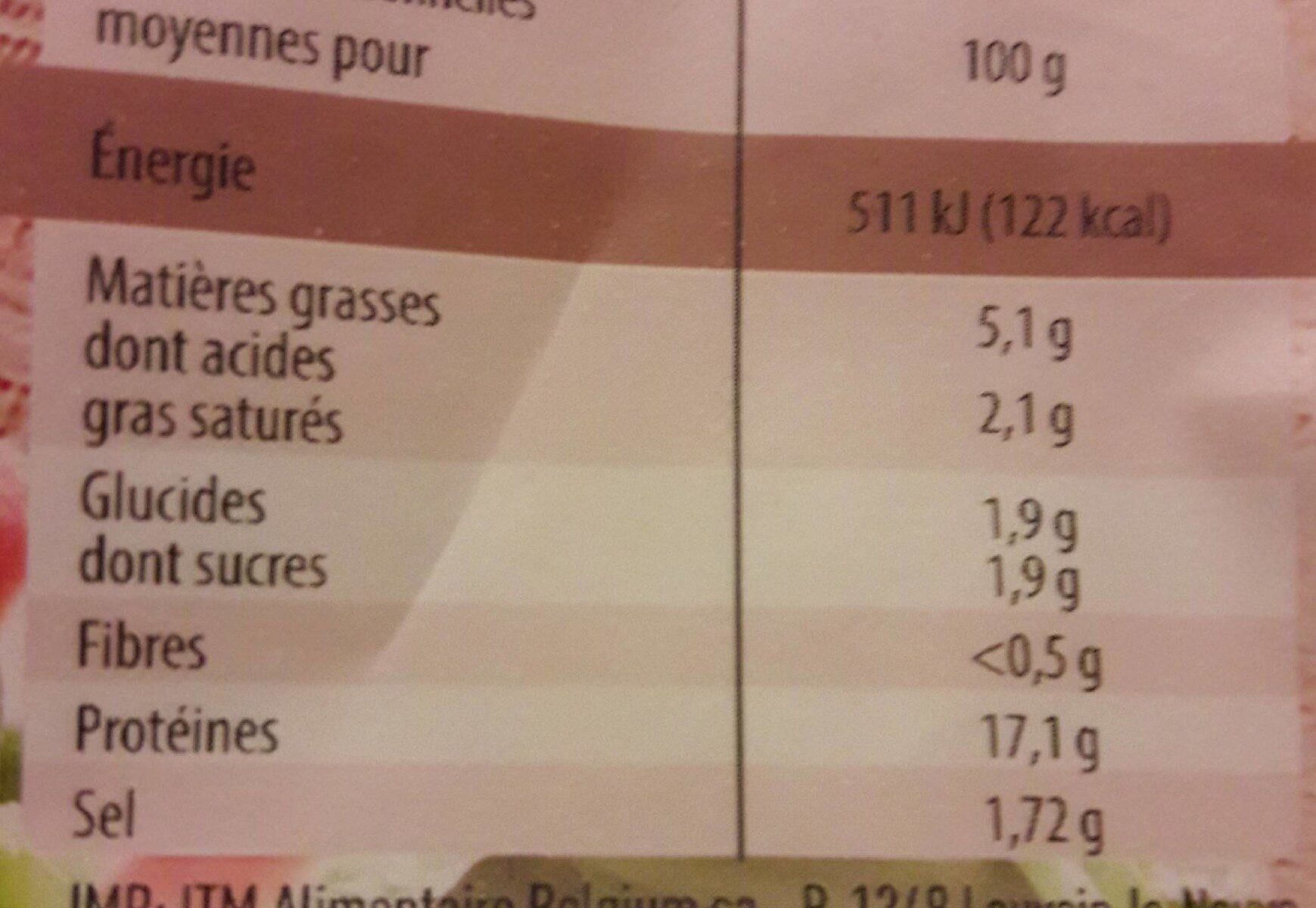 Allergens