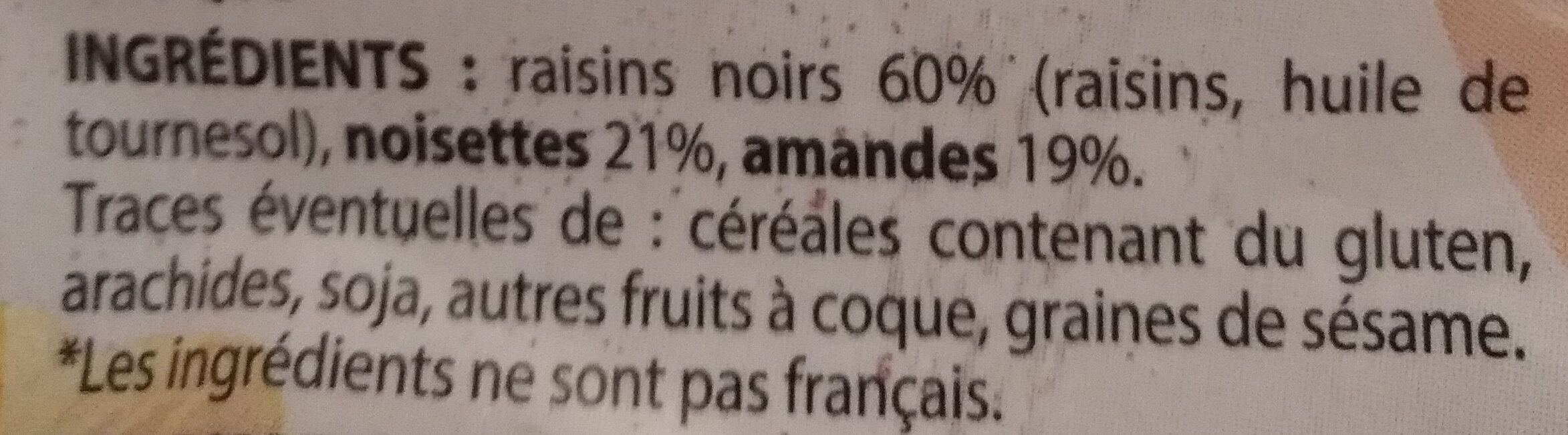 Additives