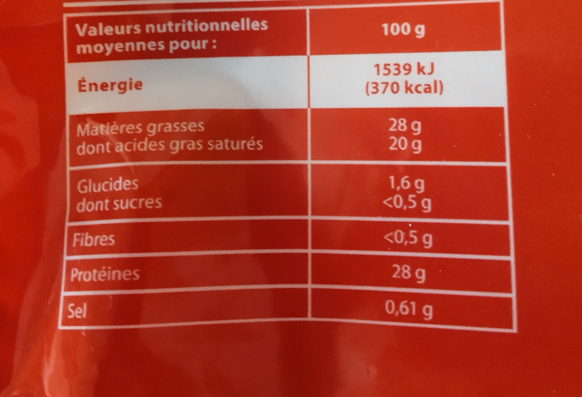 Allergens