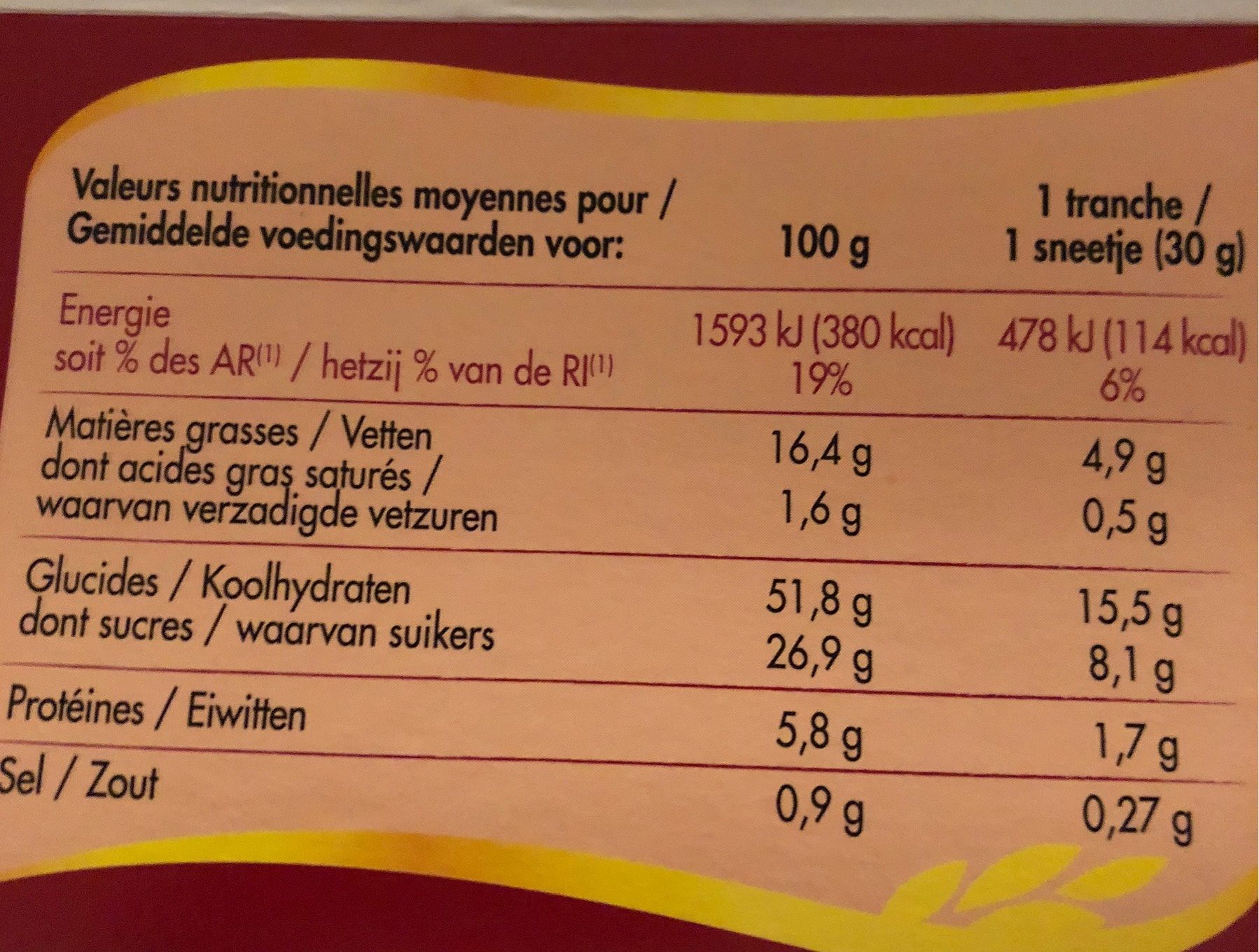 Allergens