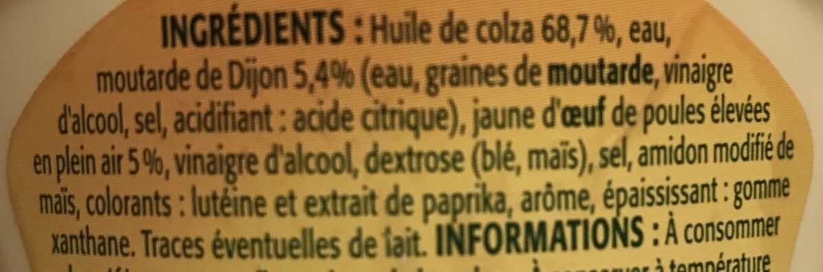 Additives