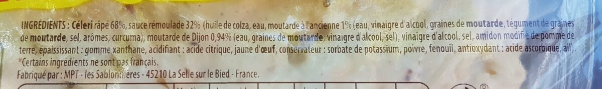 Additives