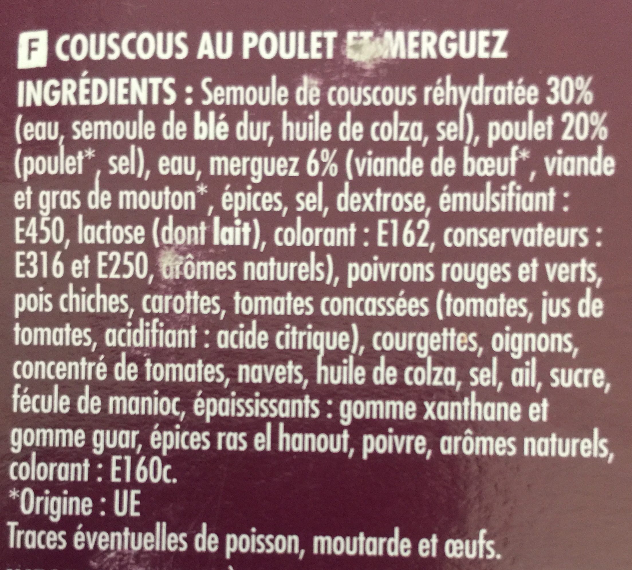 Additives