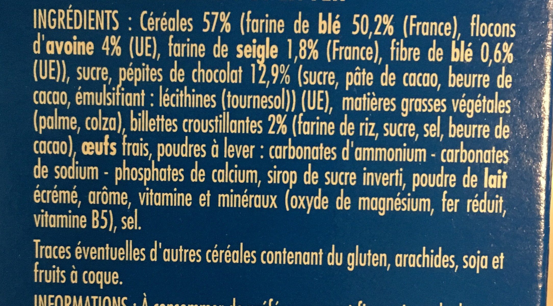 Additives