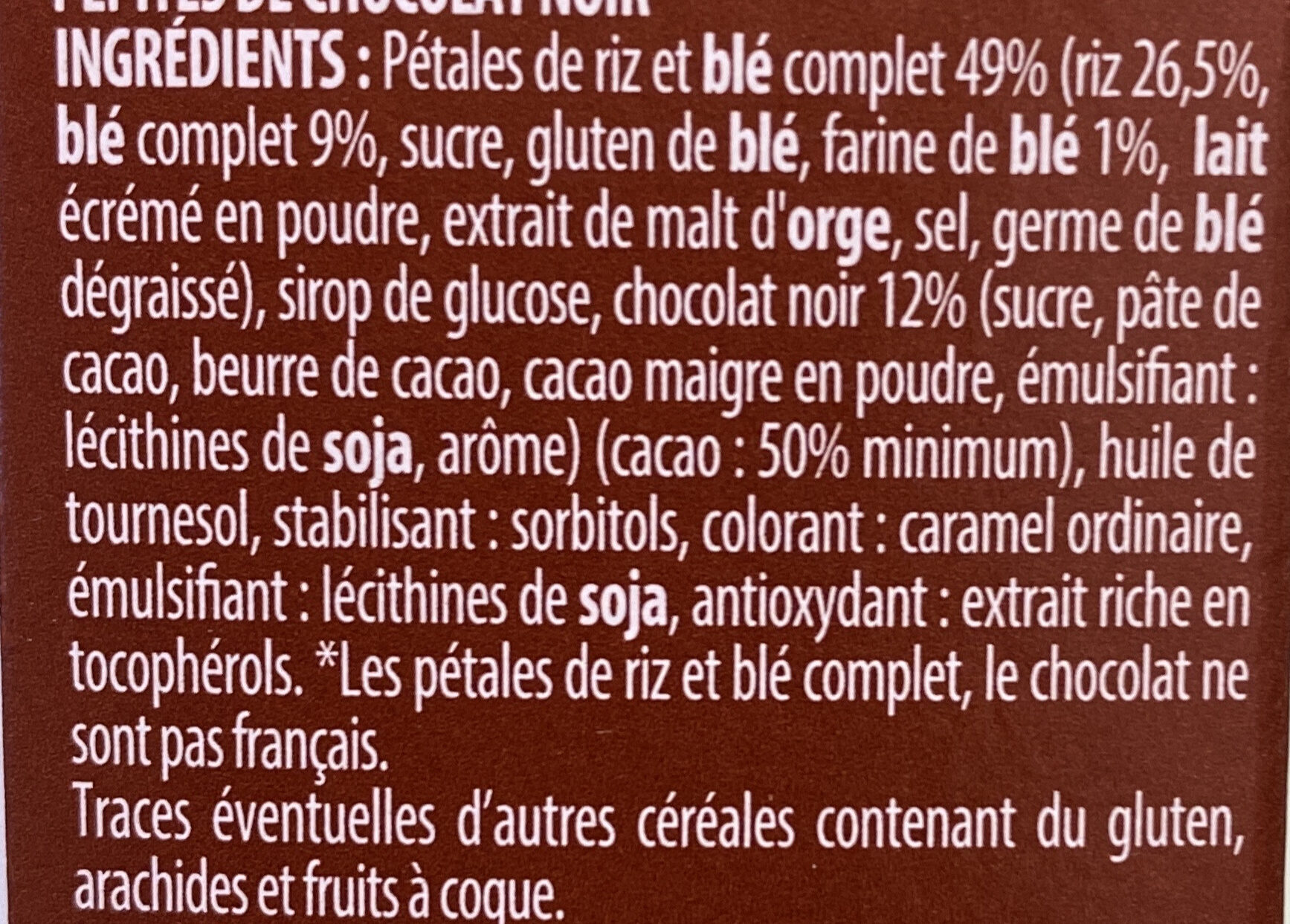 Additives