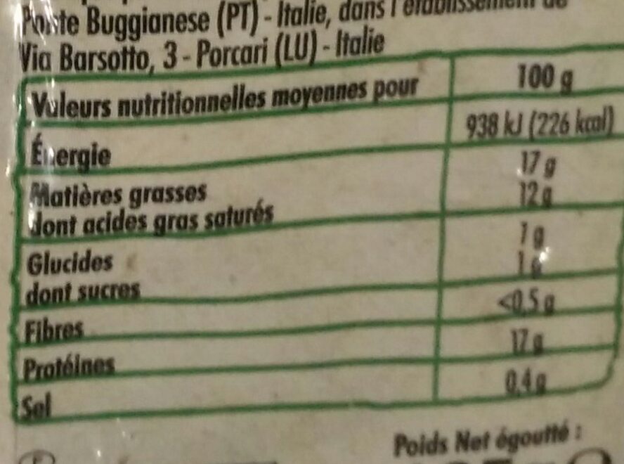Allergens