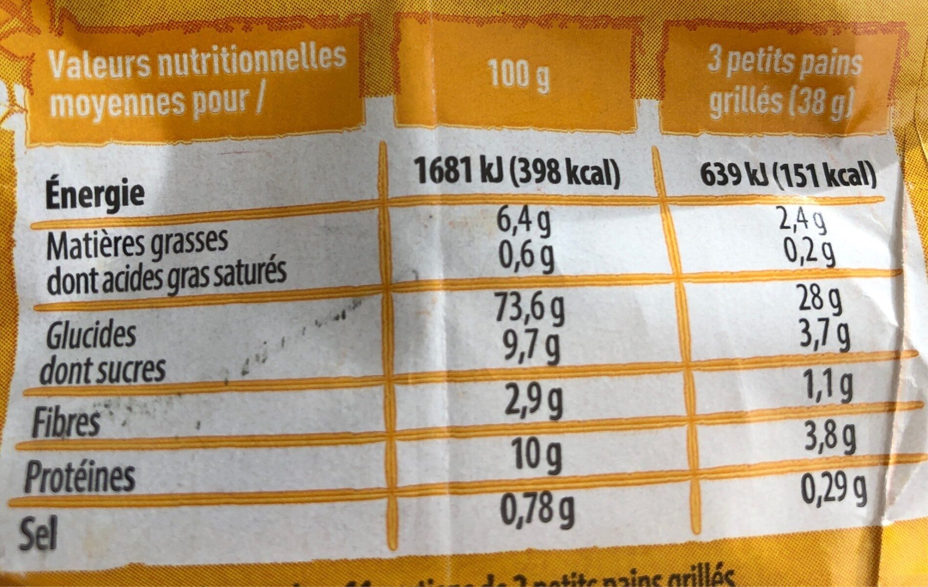 Allergens