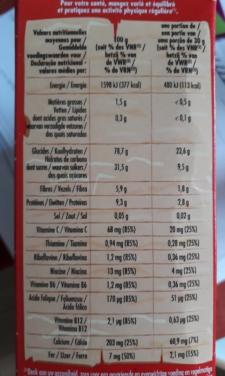 Allergens