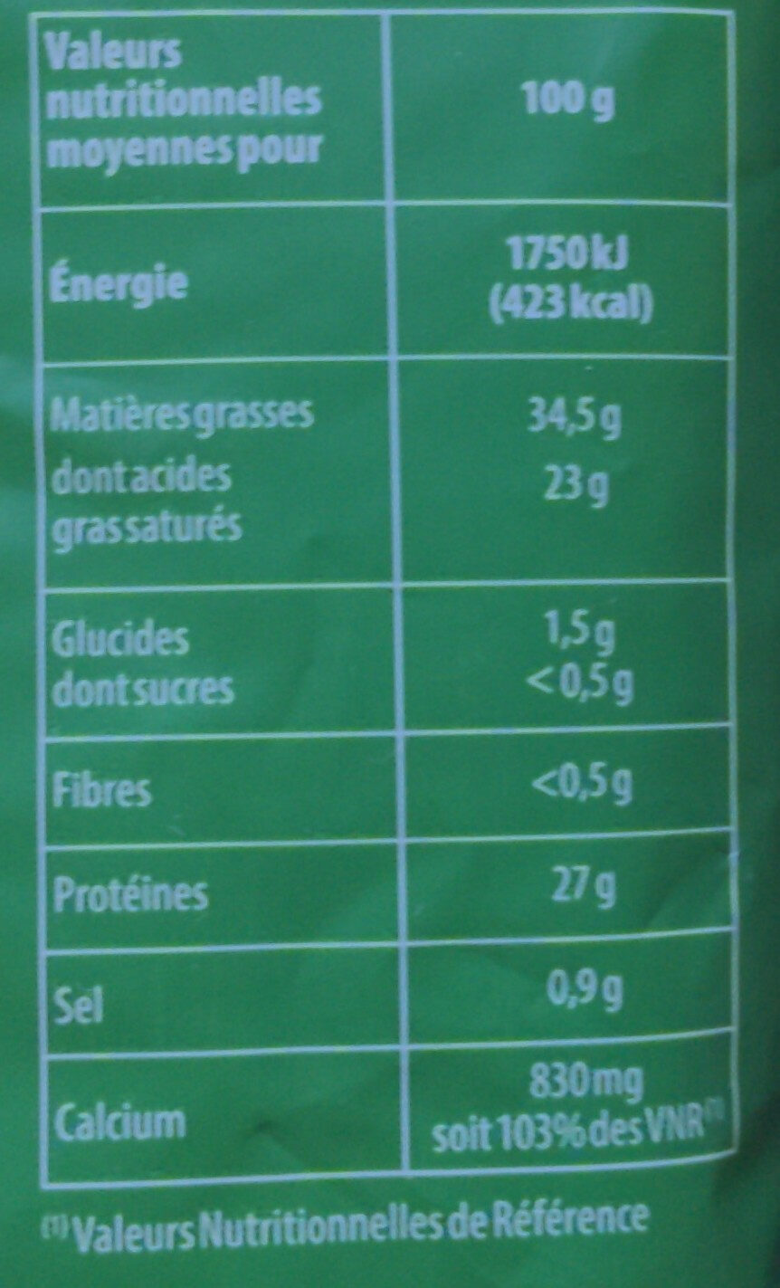 Allergens