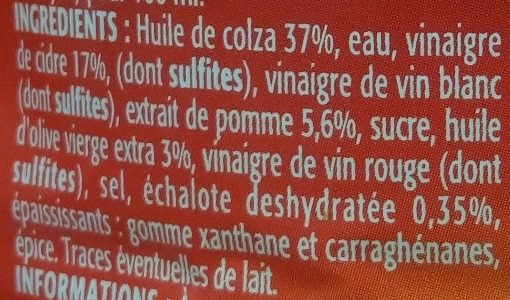 Additives