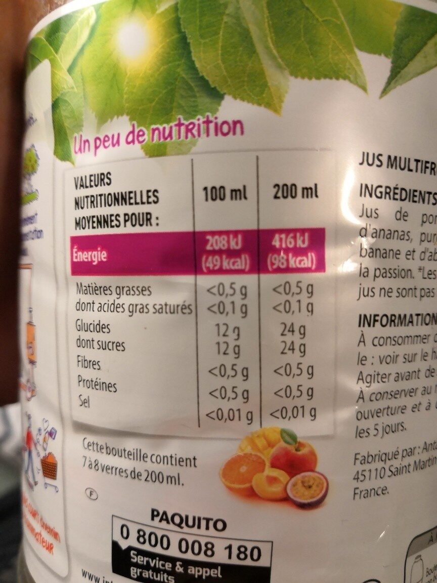 Allergens