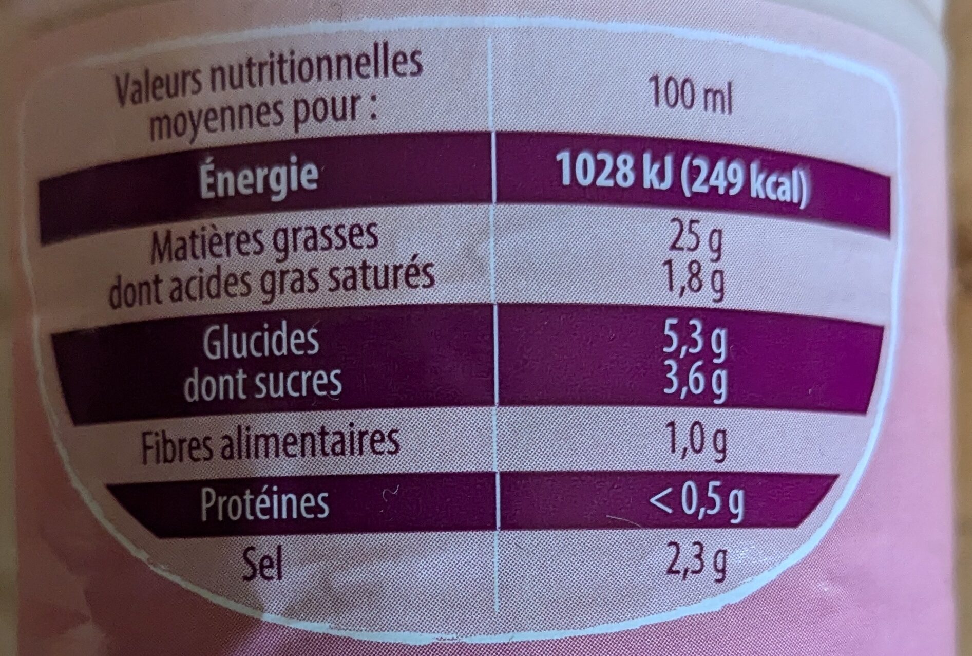 Allergens