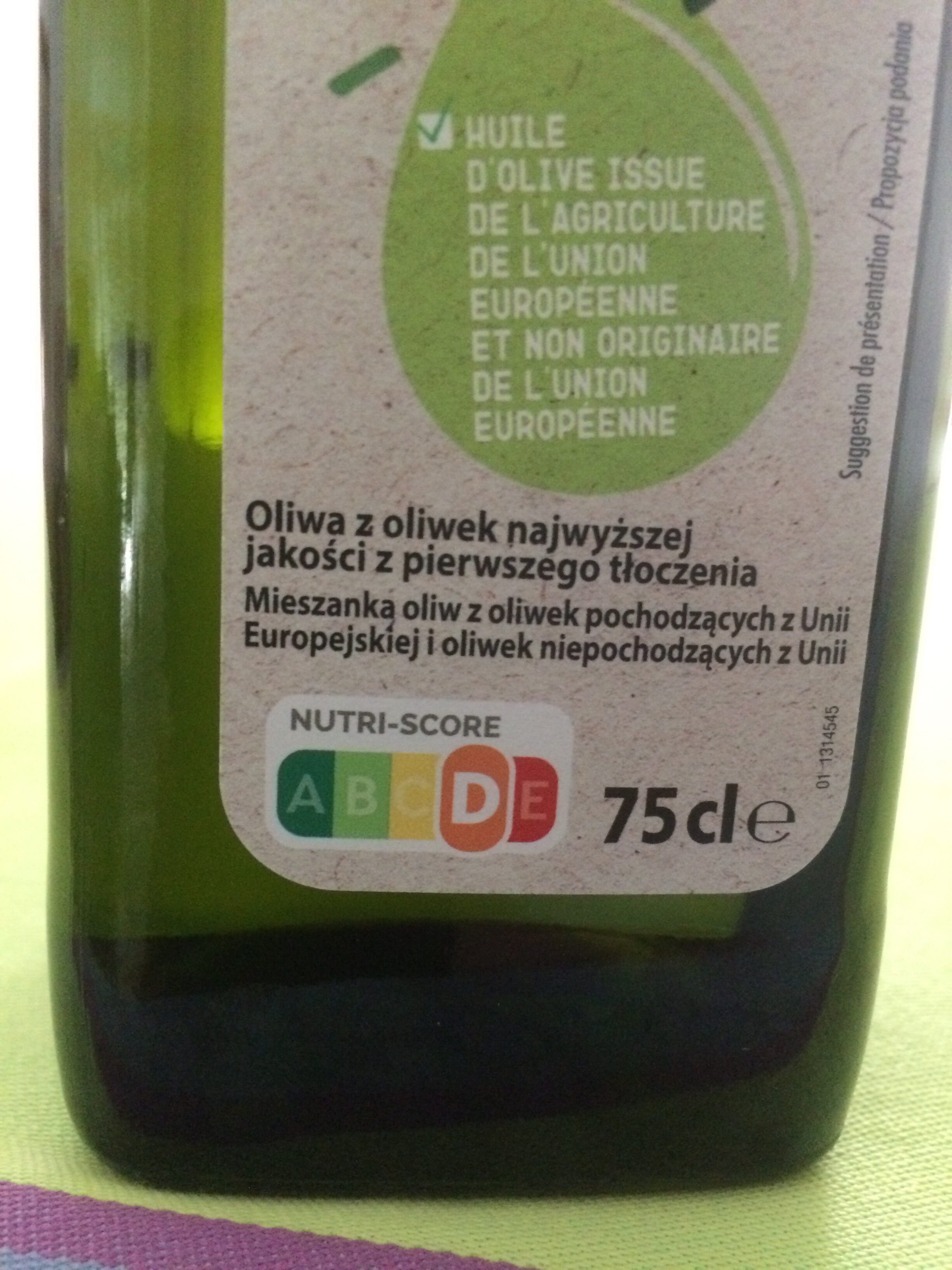 Additives