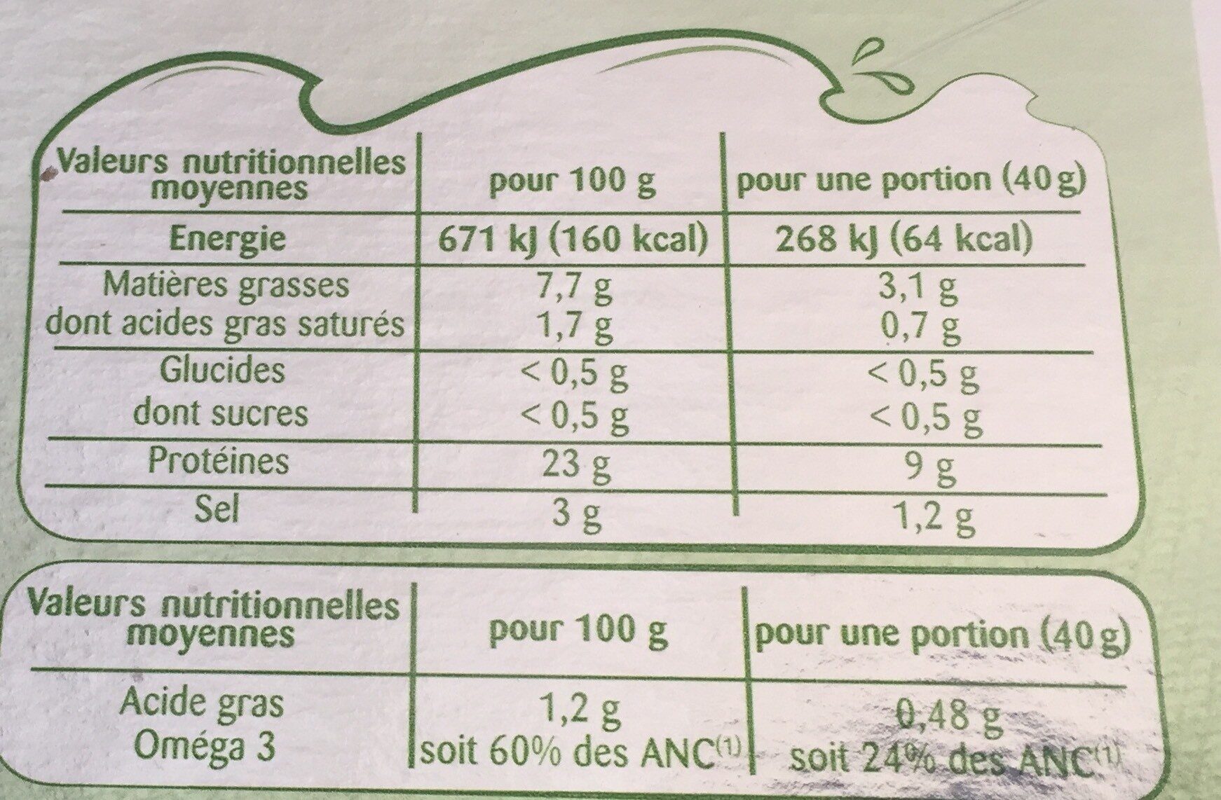 Allergens