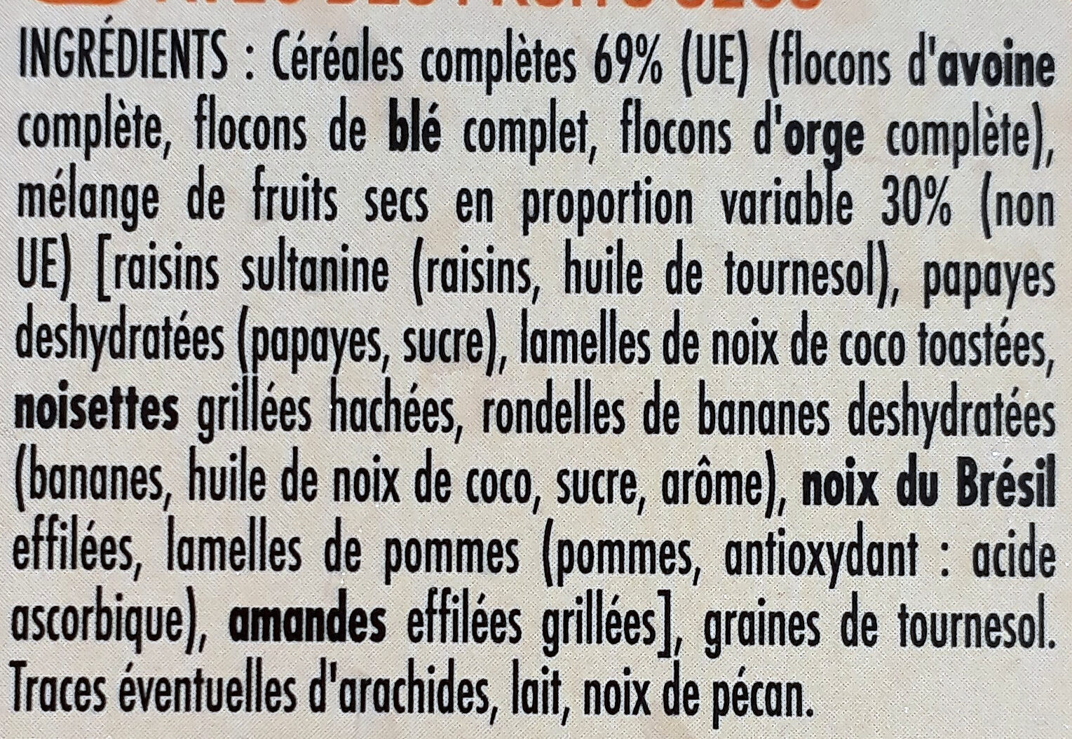 Additives