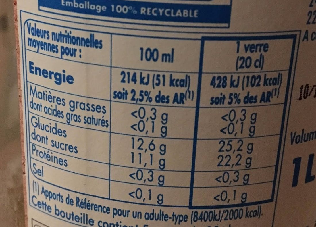 Allergens