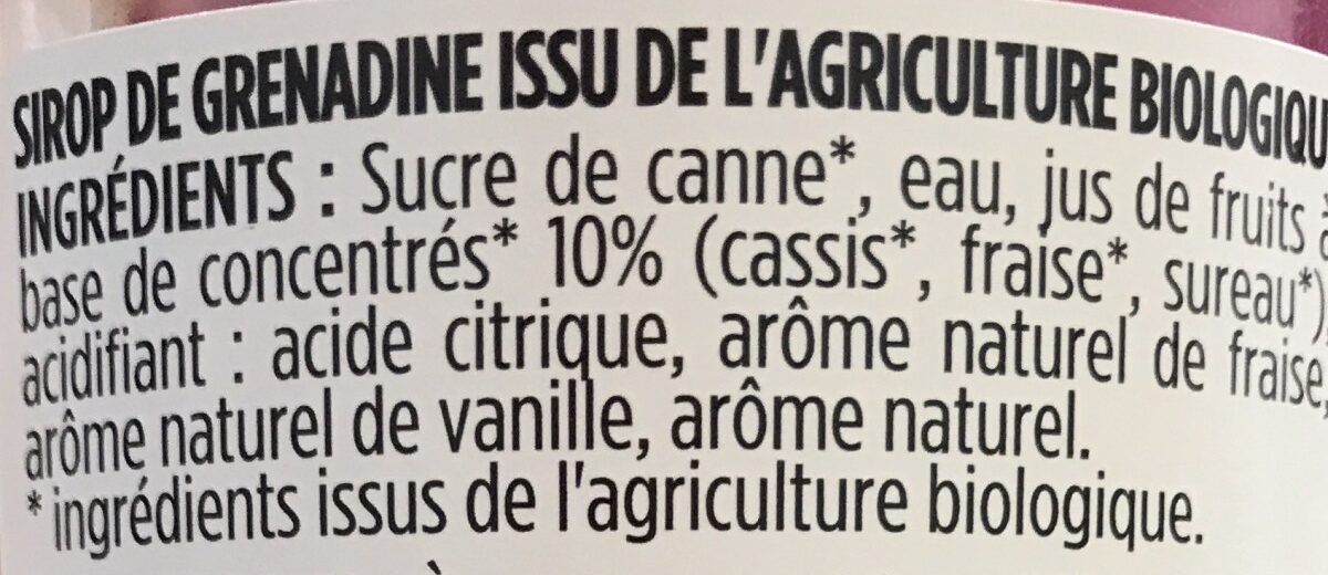 Additives