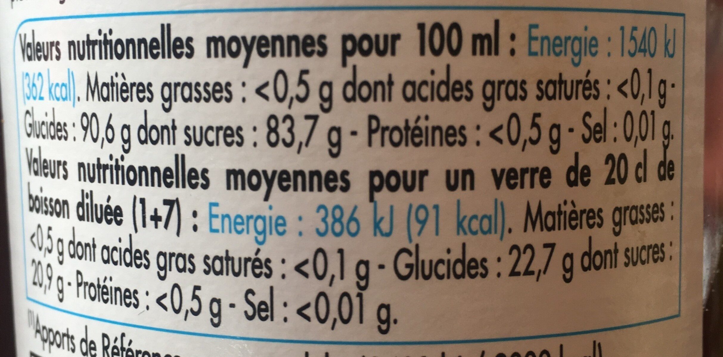Allergens