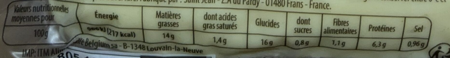 Allergens