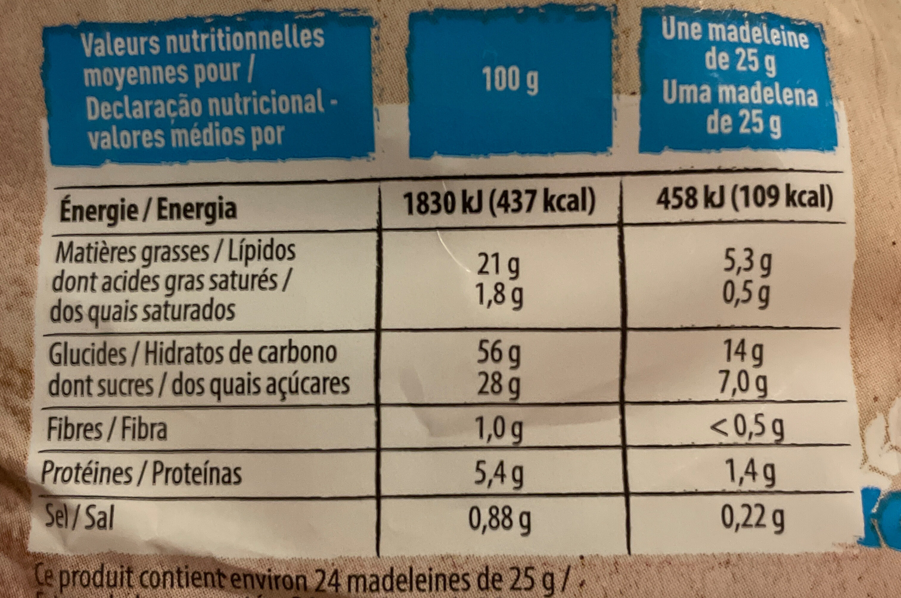 Allergens