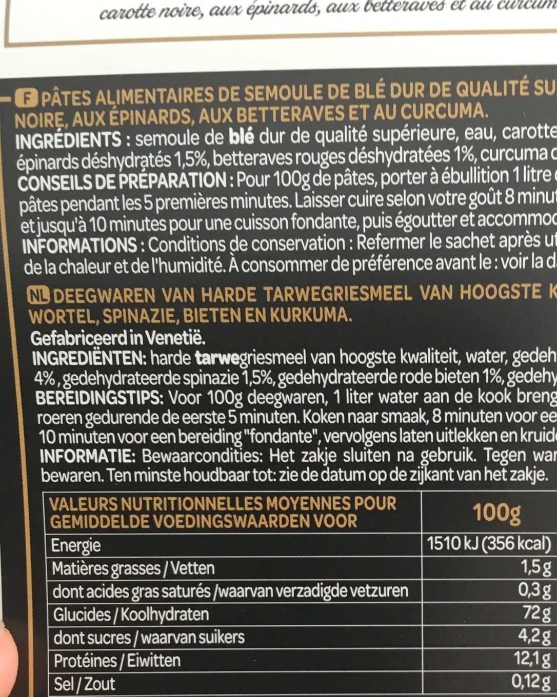 Allergens