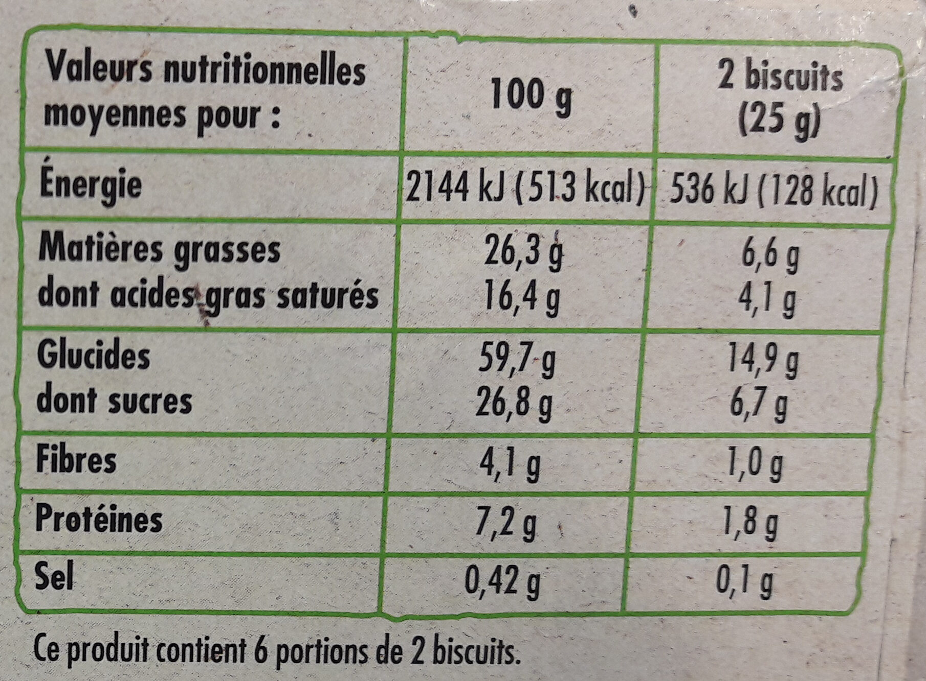 Allergens