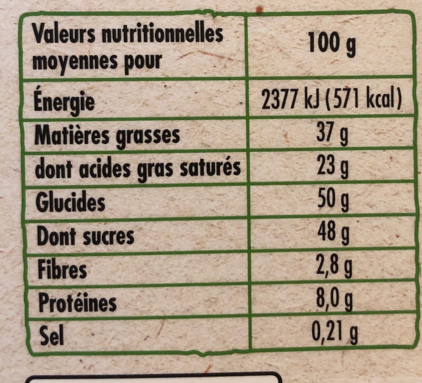 Allergens