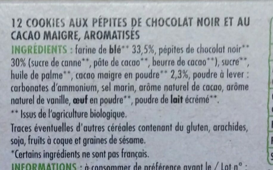 Additives