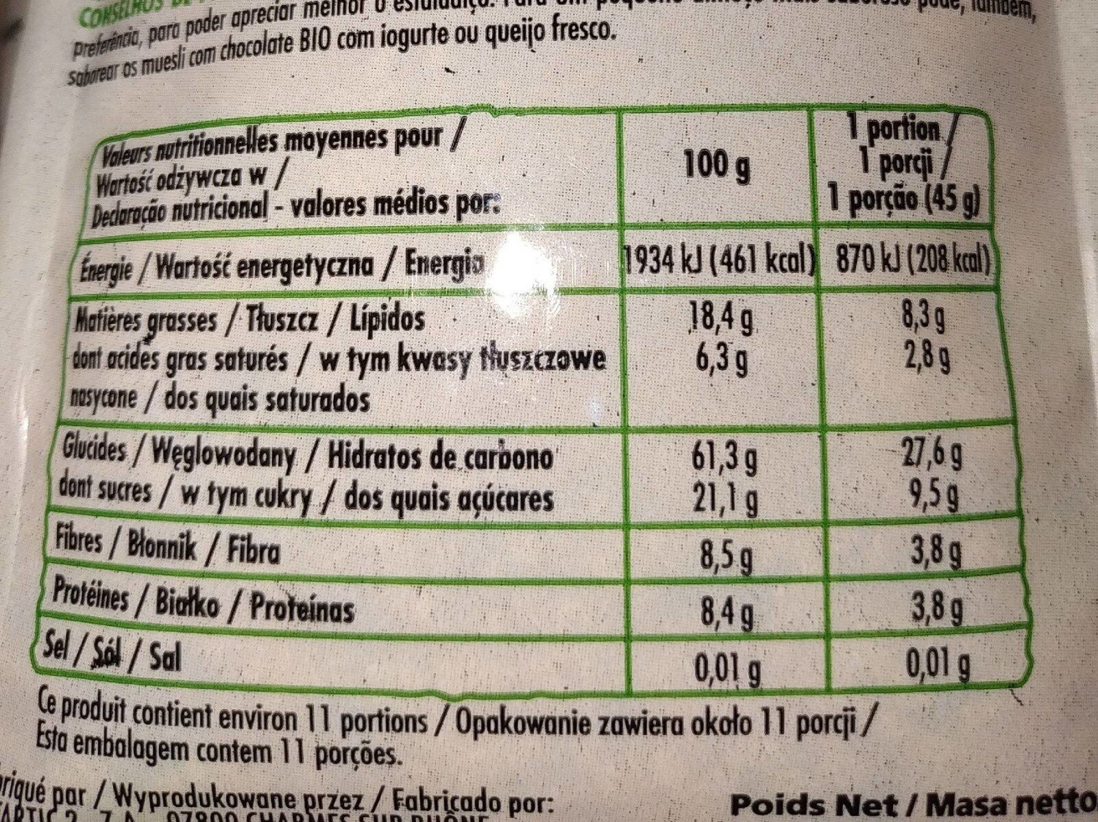Allergens