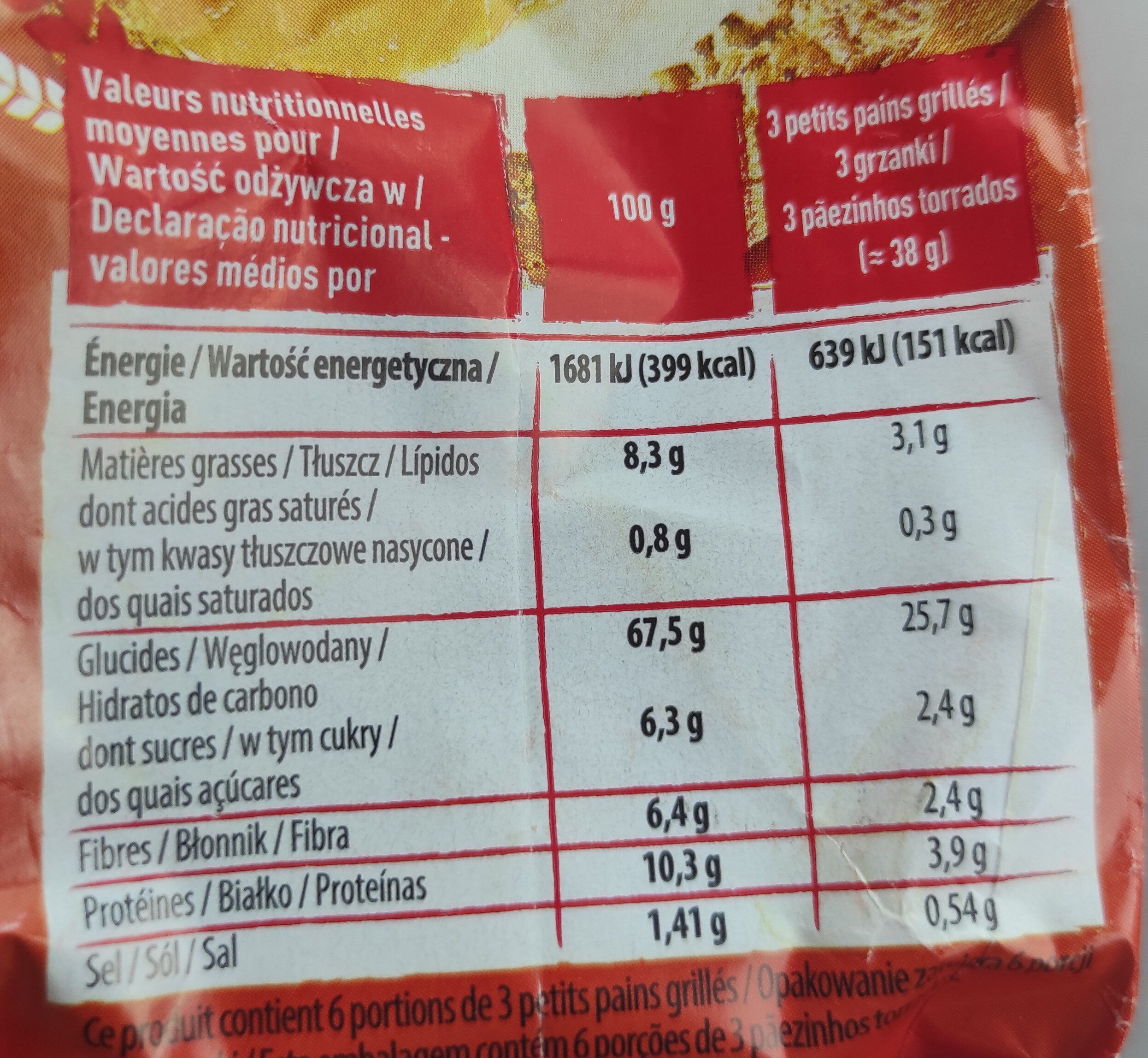 Allergens