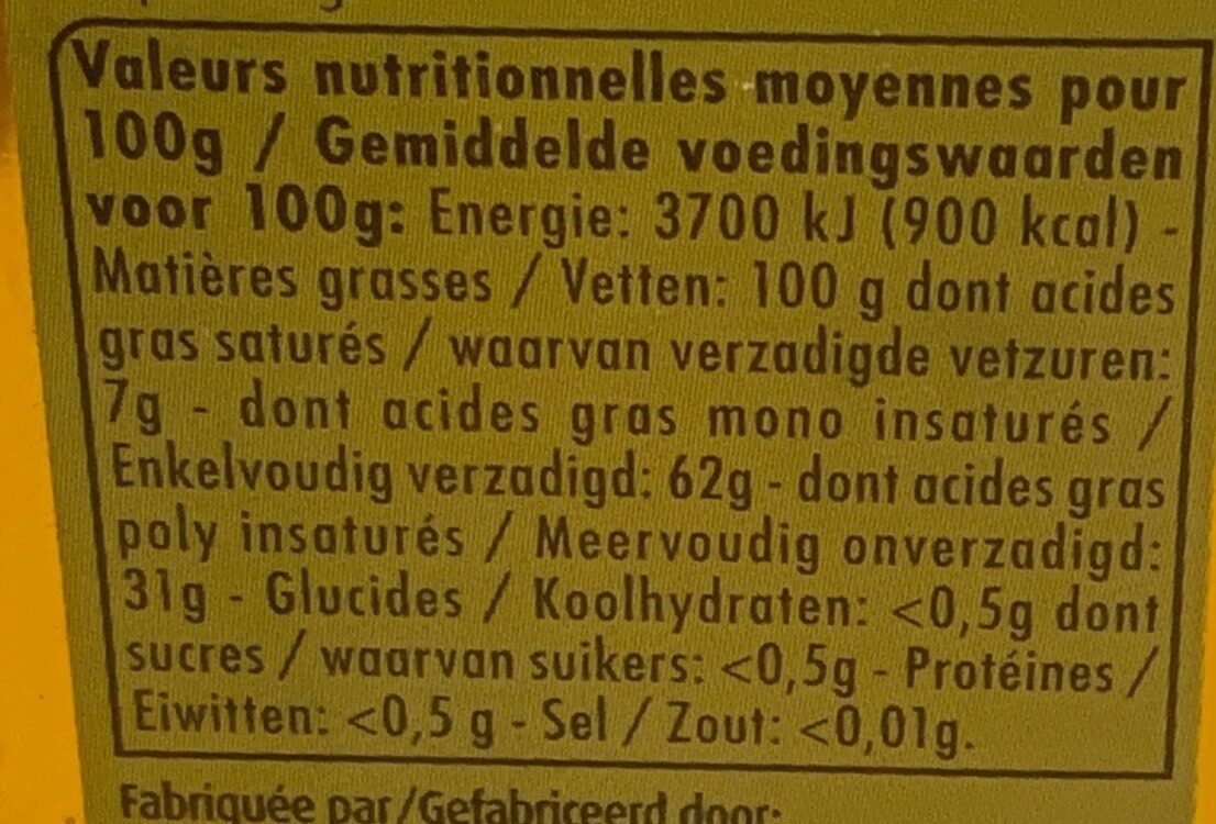 Allergens