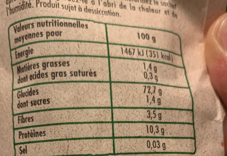 Allergens