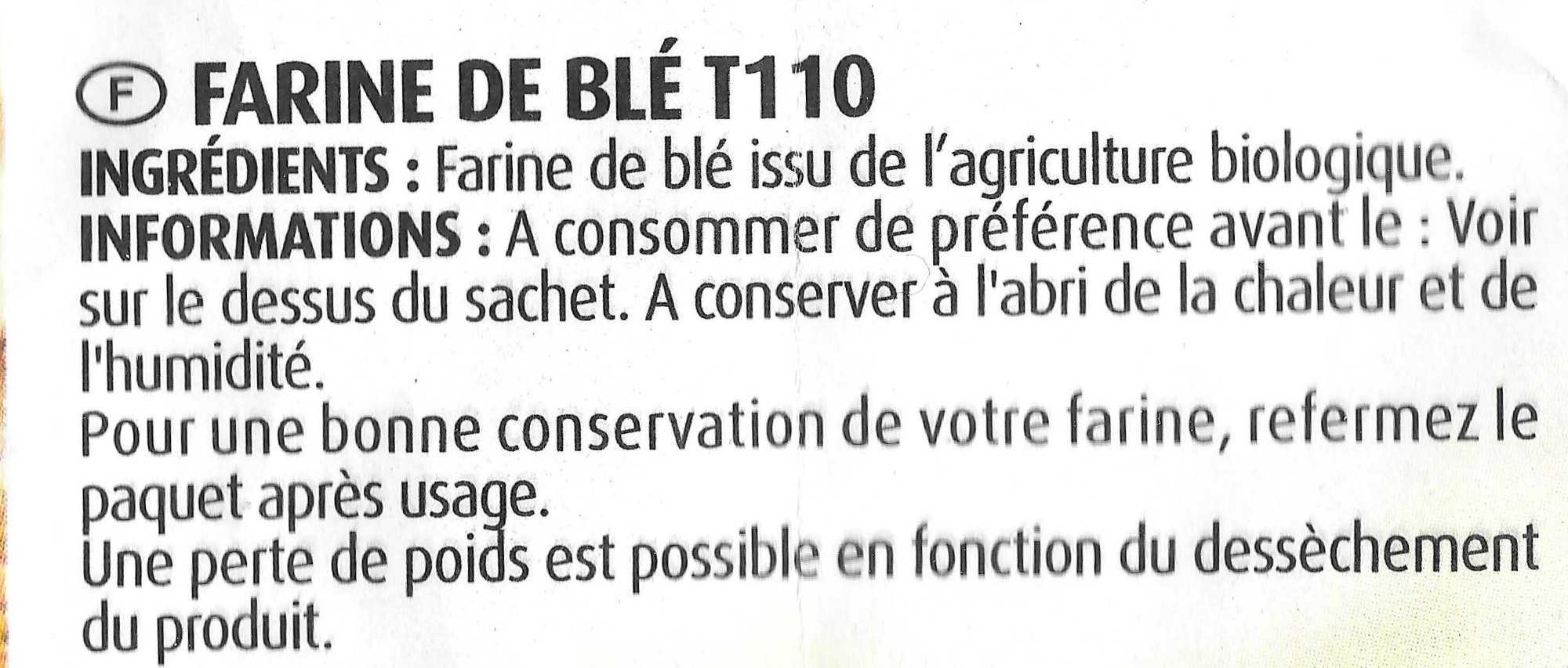 Additives