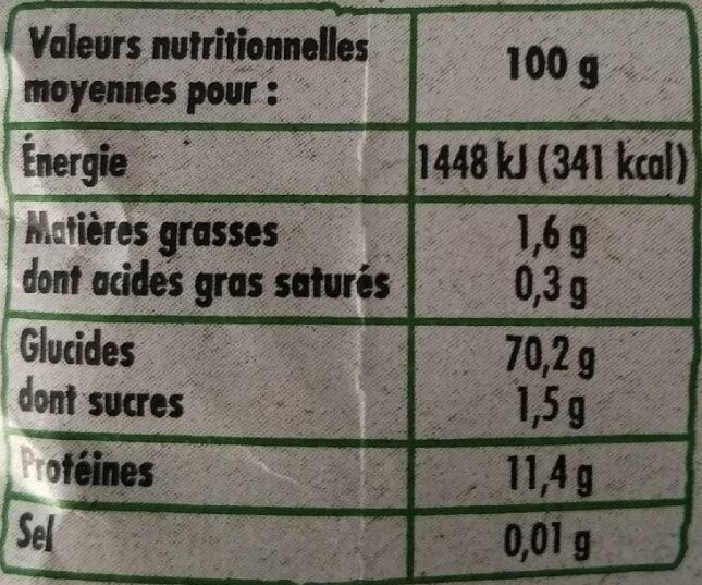 Allergens