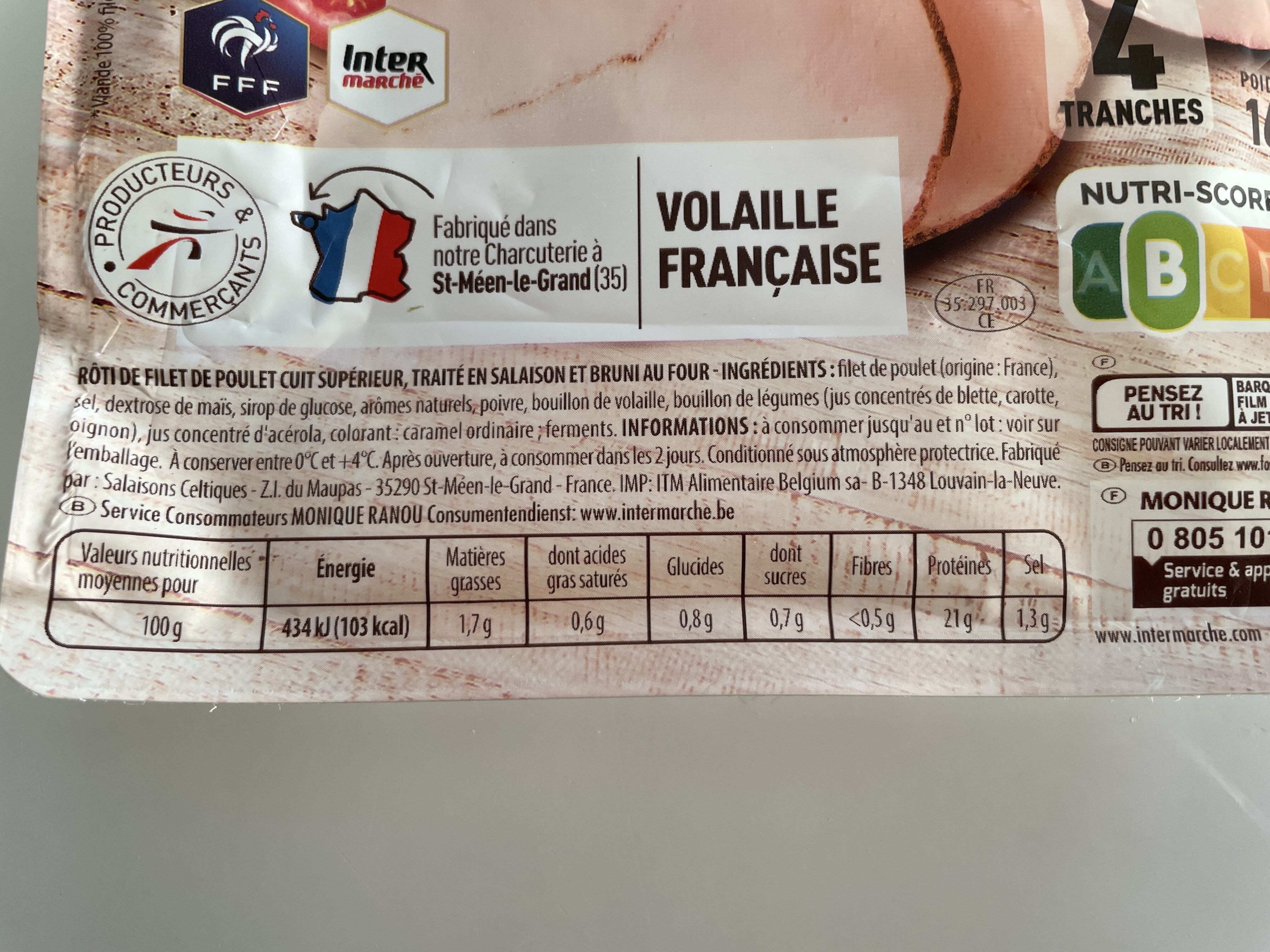Additives