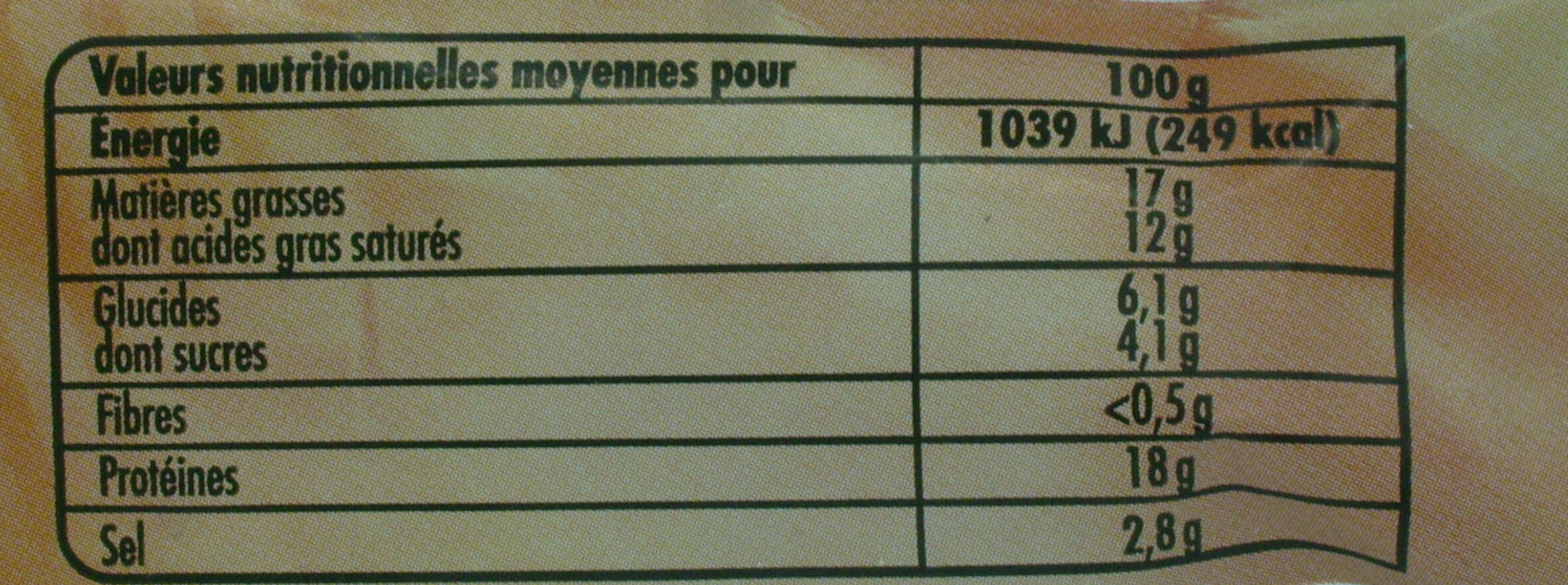 Allergens