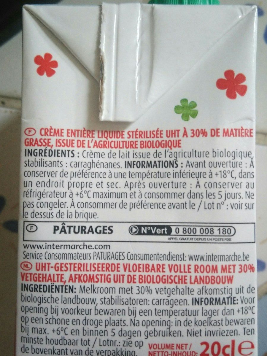 Additives