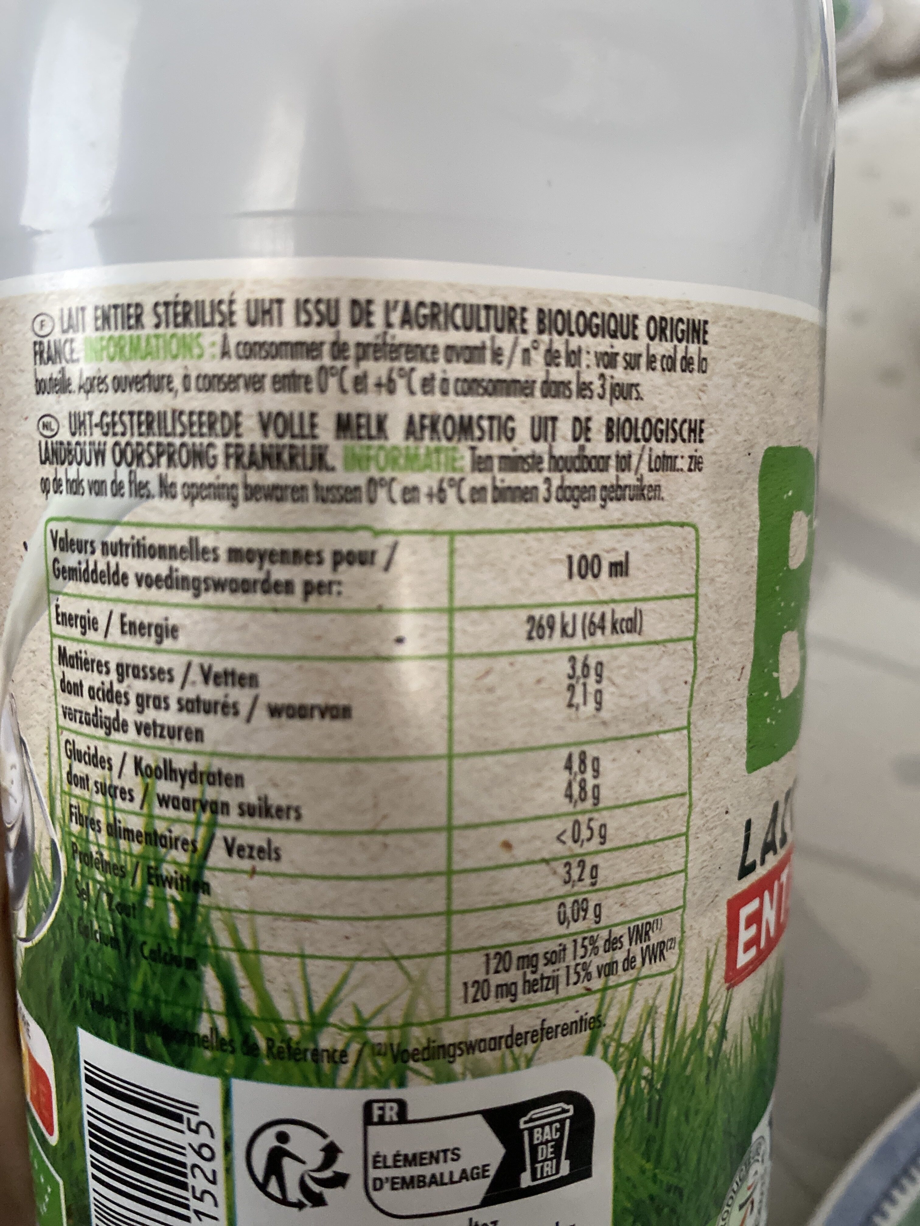 Additives
