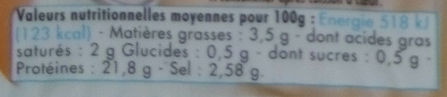 Allergens