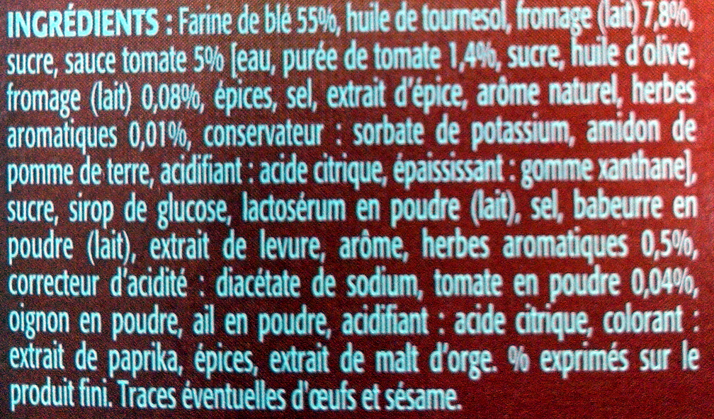 Additives