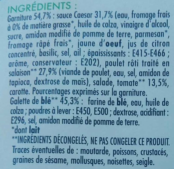 Additives