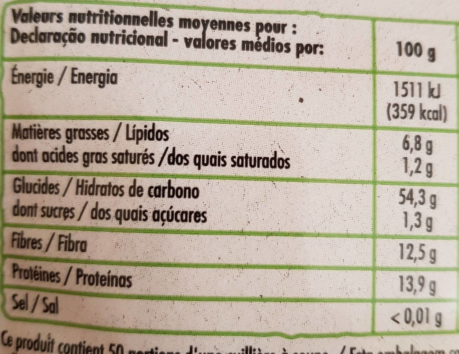 Allergens
