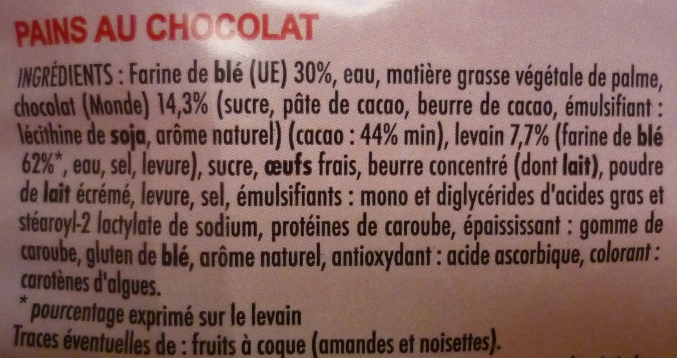 Additives