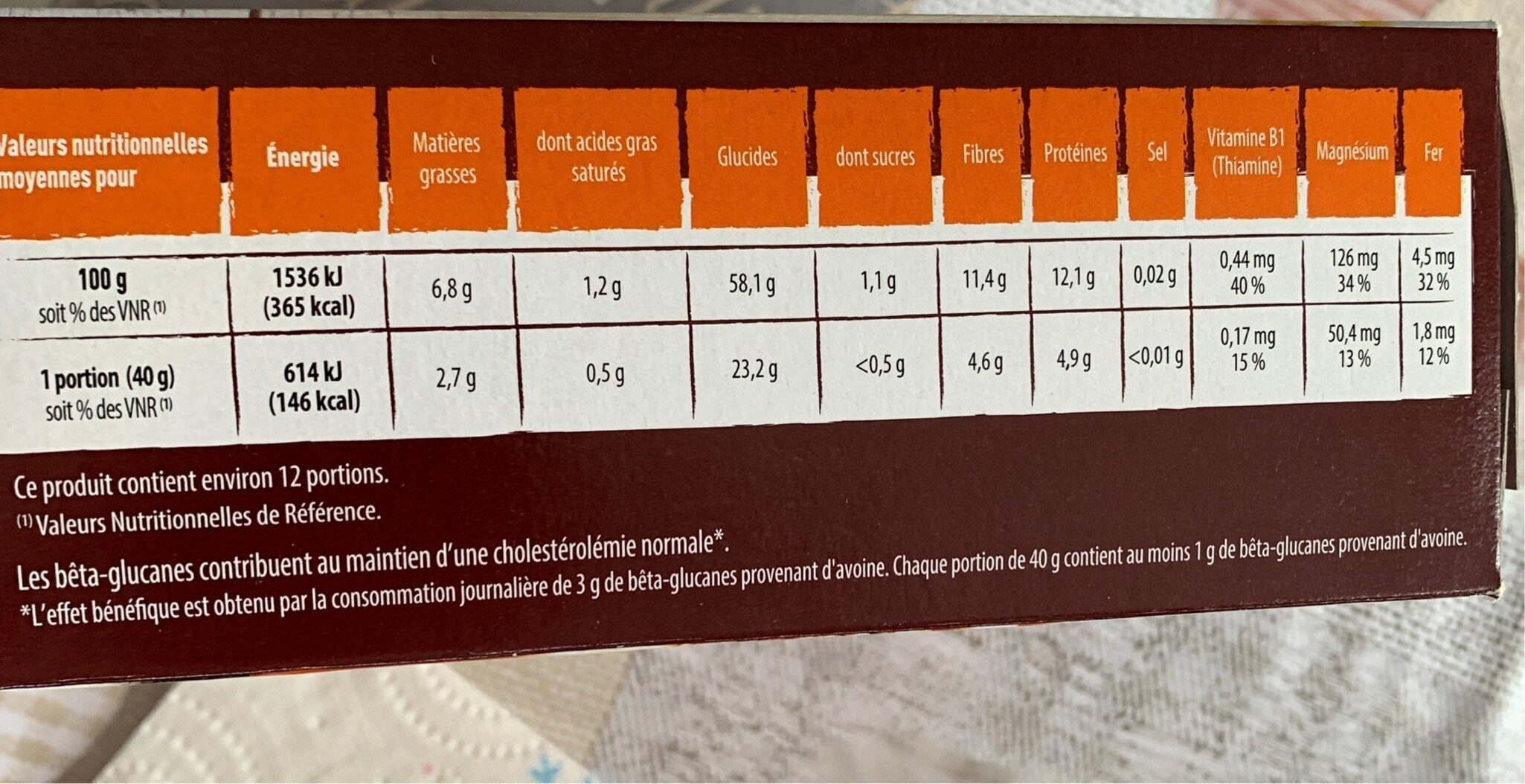 Allergens