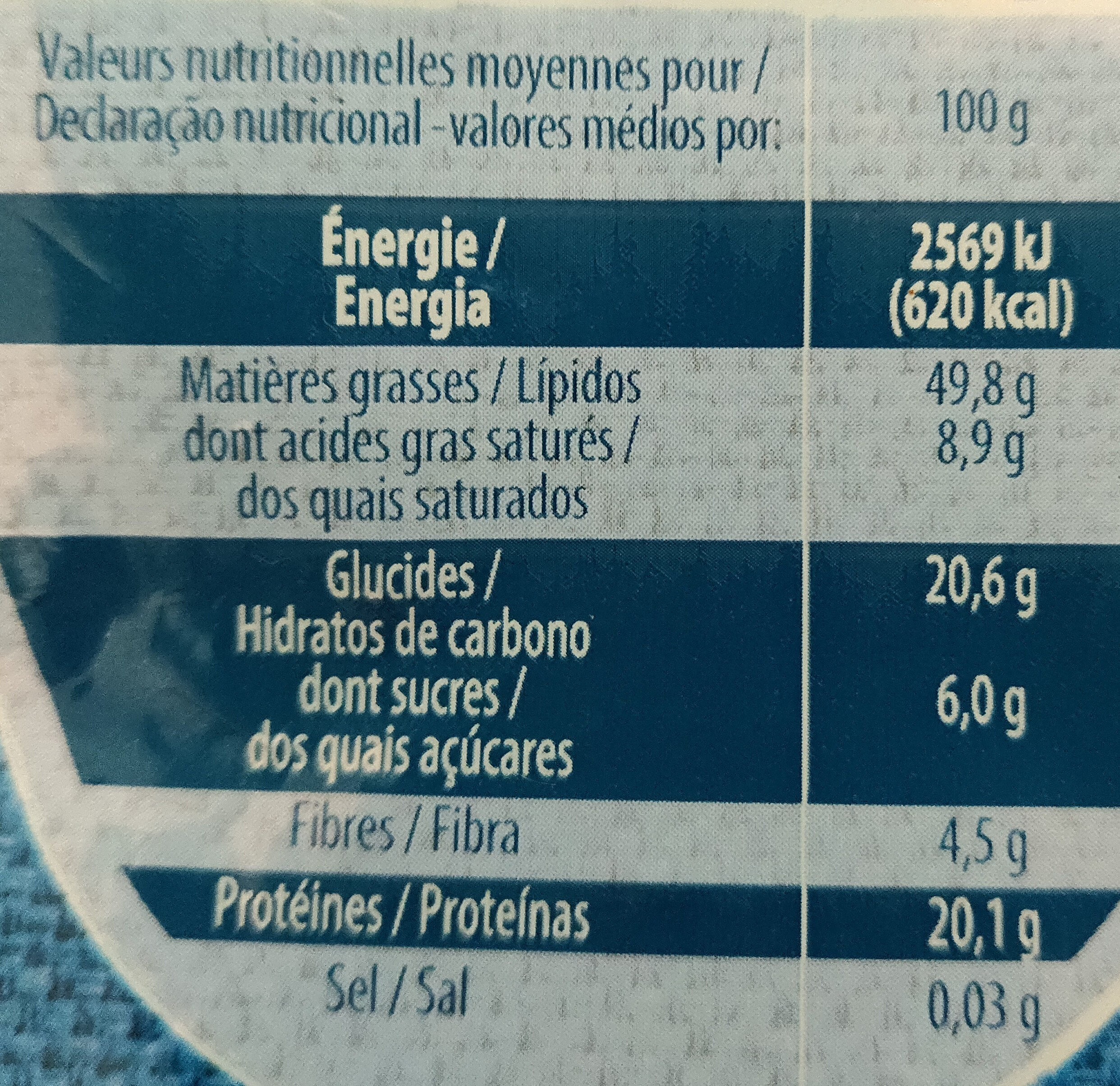 Allergens