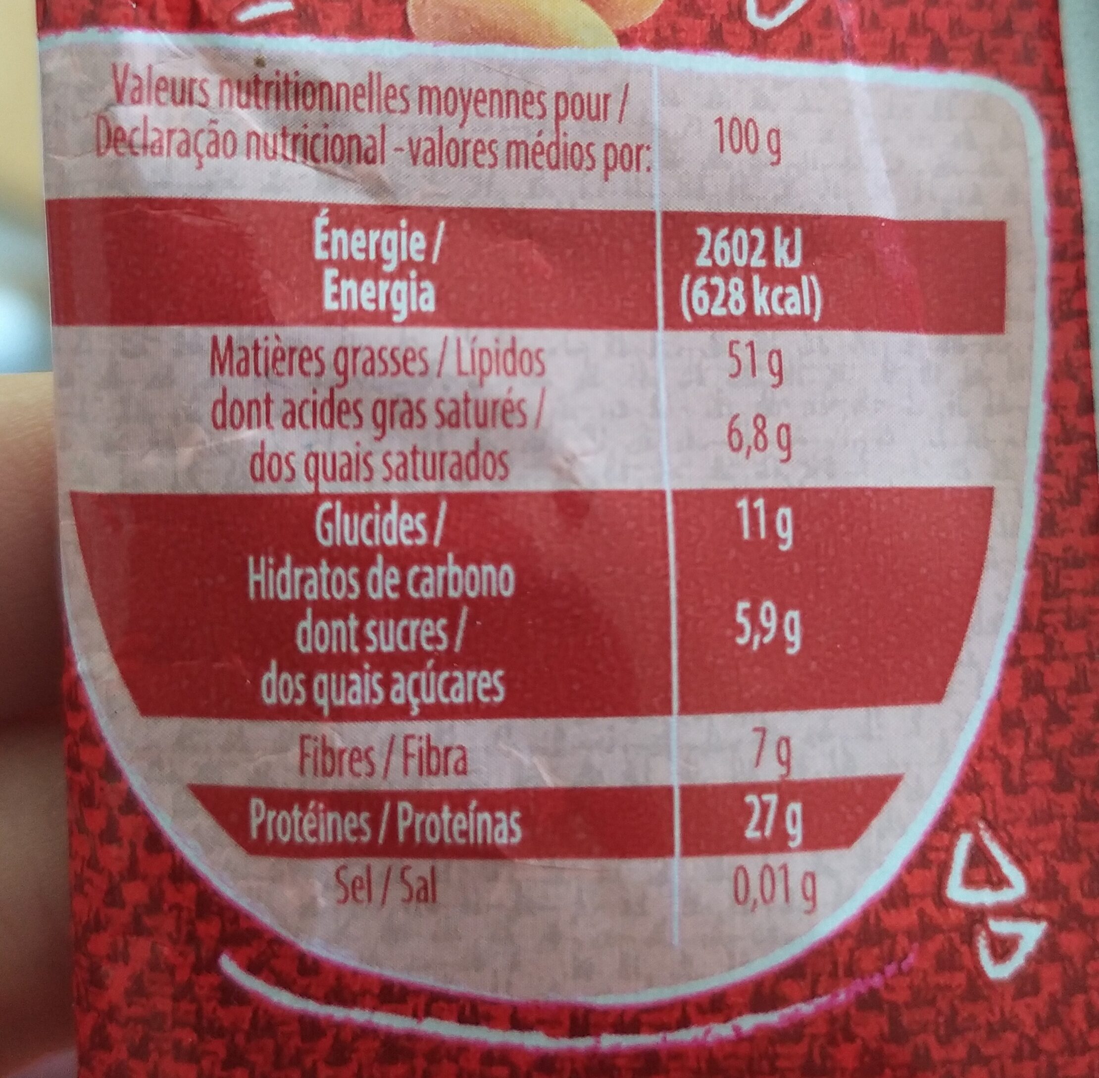 Allergens