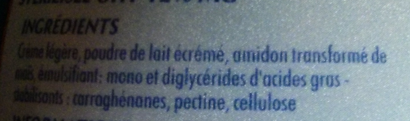 Additives