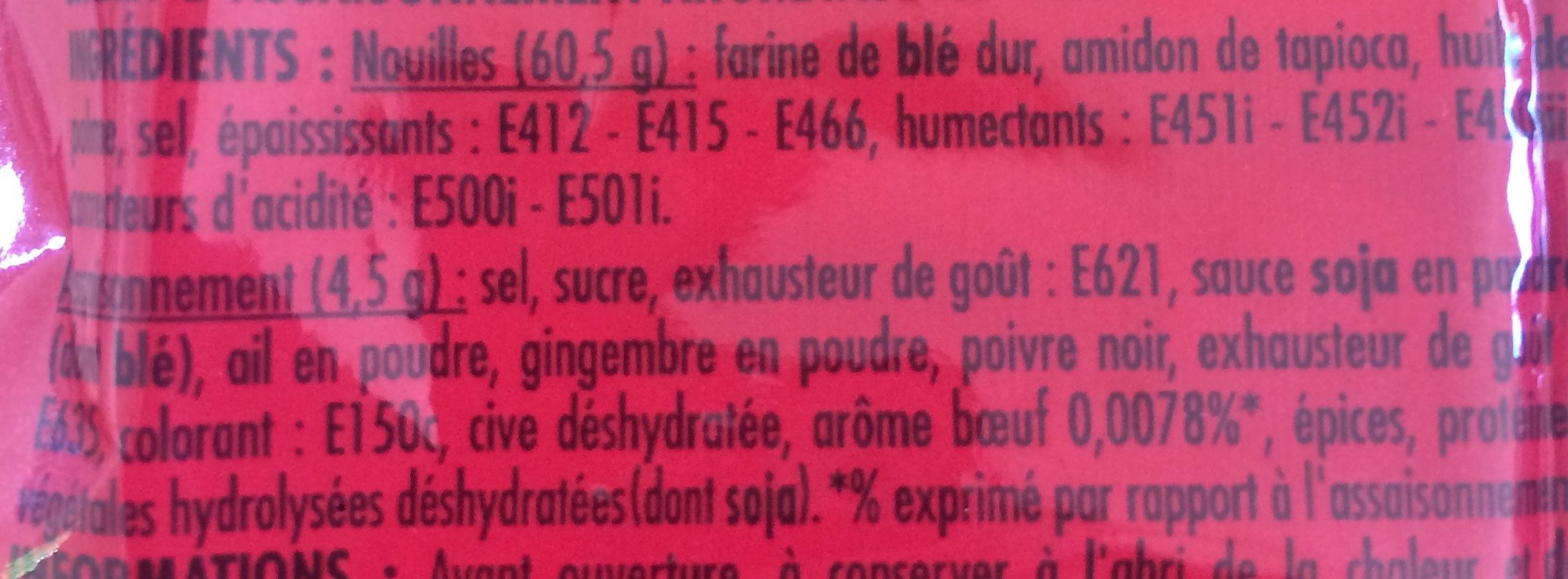 Additives