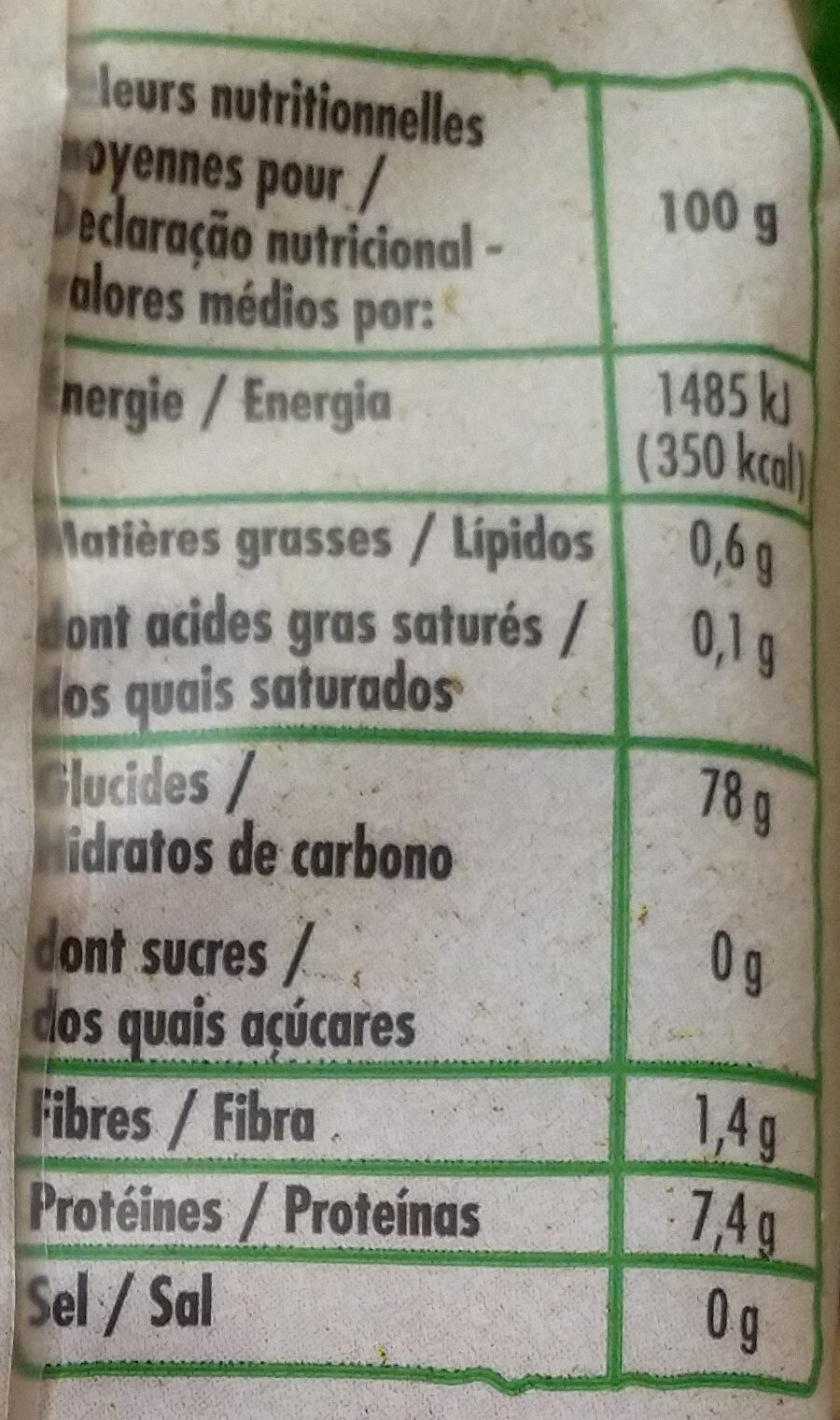 Allergens