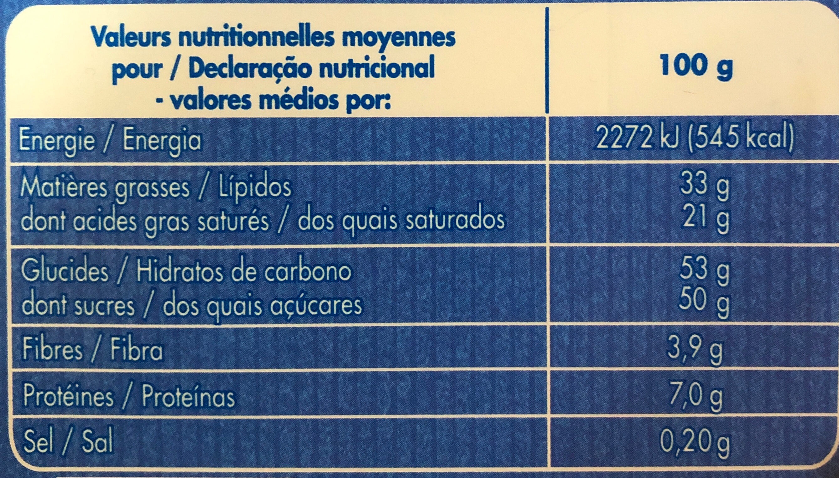 Allergens